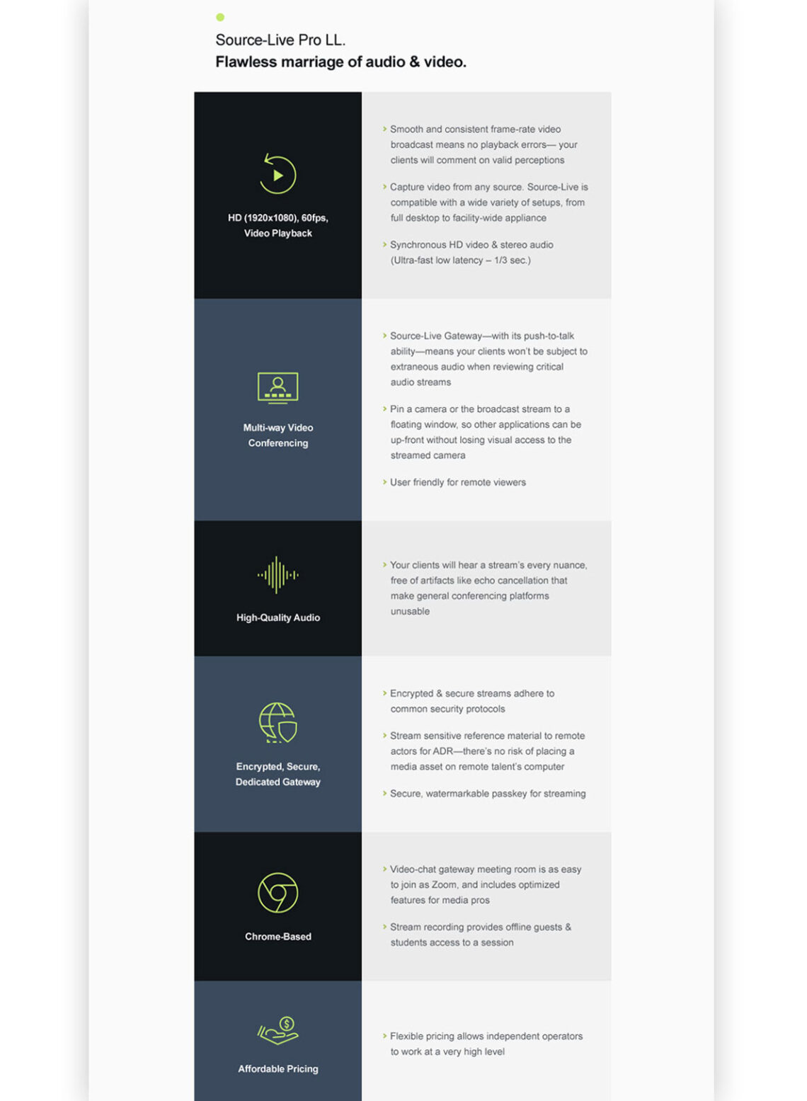 Source Elements | Donnan